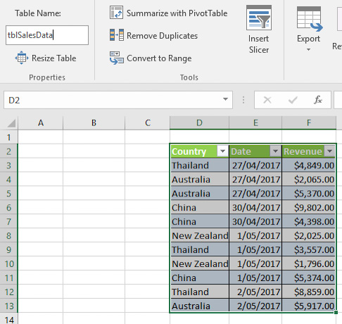 Transform data to tables