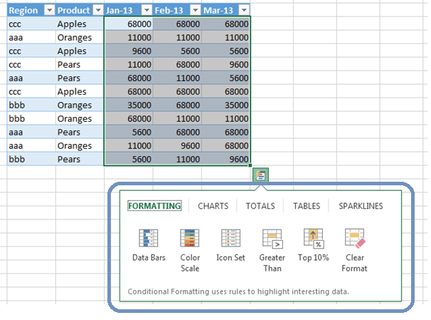 access quick analysis tool in excel 2013