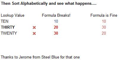 Excel Tip Image Two(1)