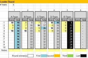 Quiz Score Sheet