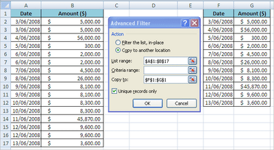 c# find non unique items in list