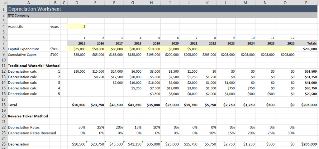 straight-line-depreciation-schedule-excel-template-for-your-needs