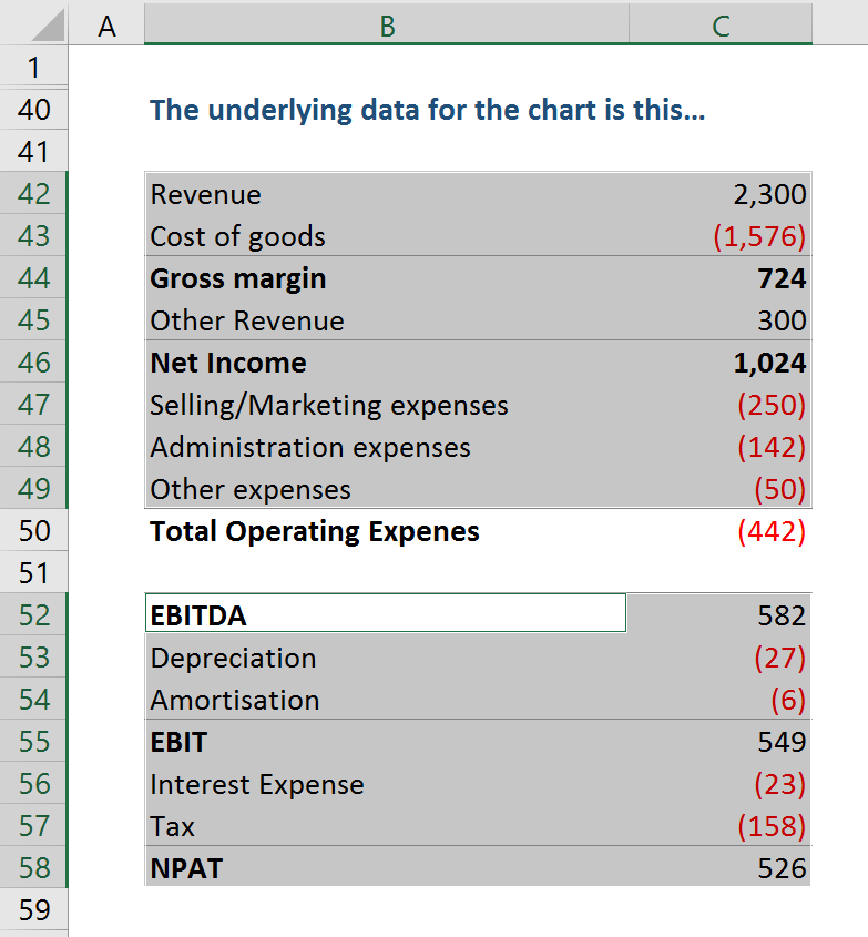 Waterfall Source Selection