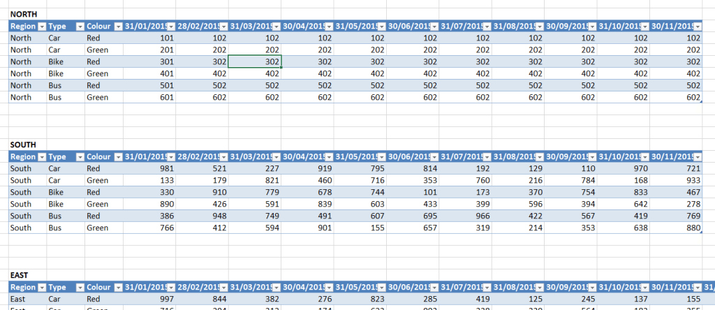 to how combine tables pivot 4 Power  tables Query multiple Access Combine  with Excel