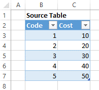 Power Query Trap Formula Autofill