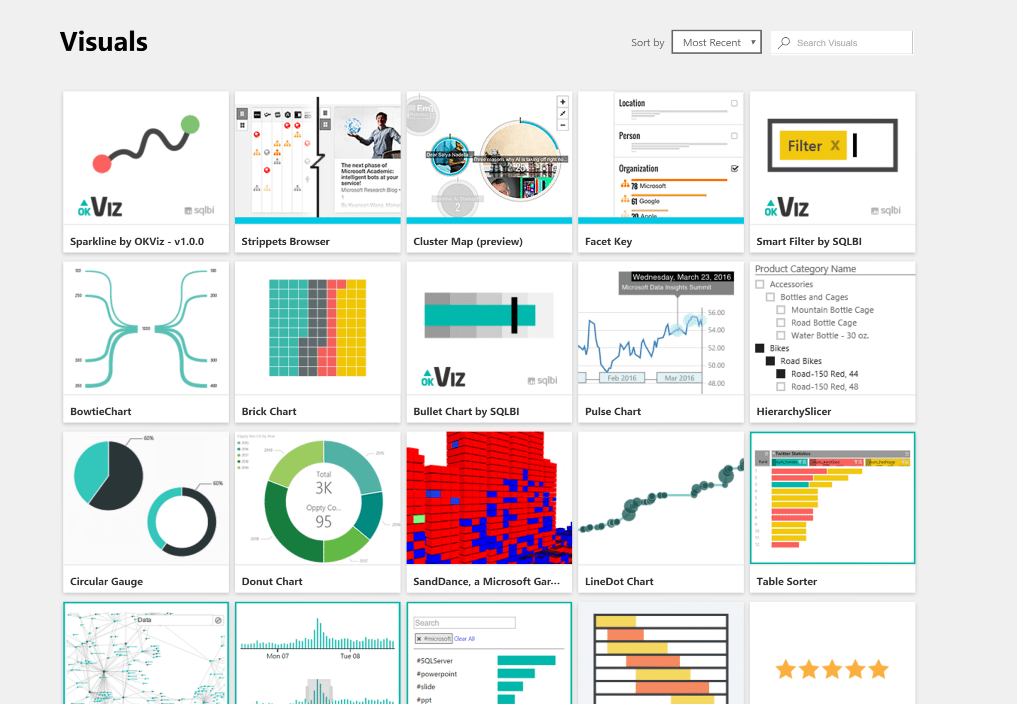 power bi visuals