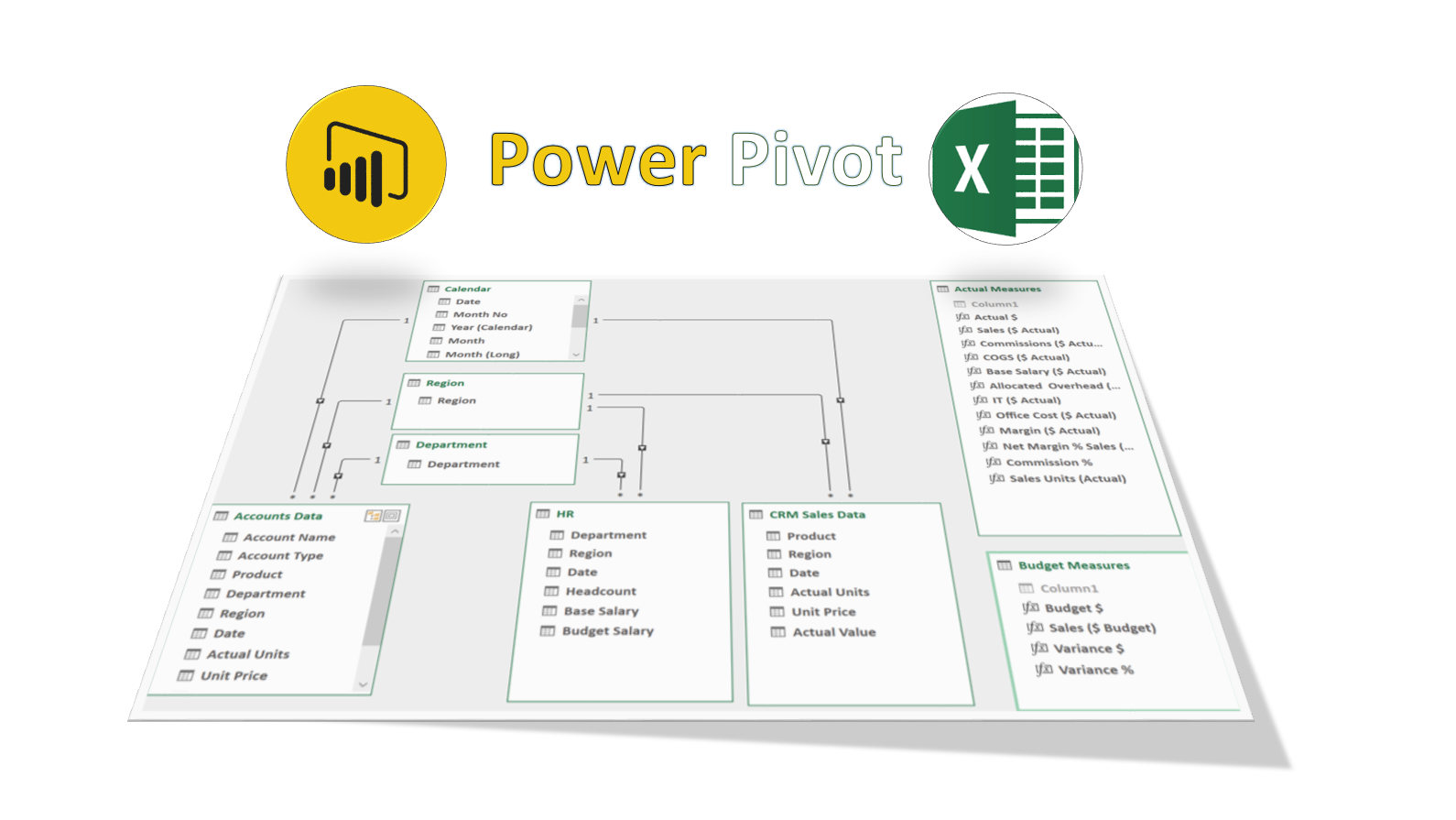 power pivot office 2013