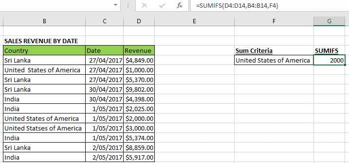 Dynamic Data Validation with Tables in Excel - Access Analytic