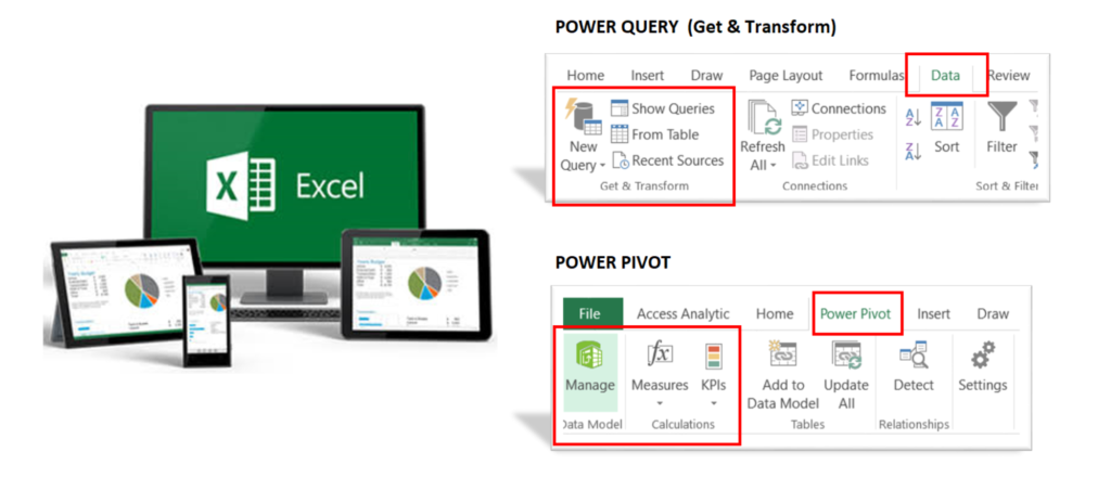 Excel's 3 best kept secrets