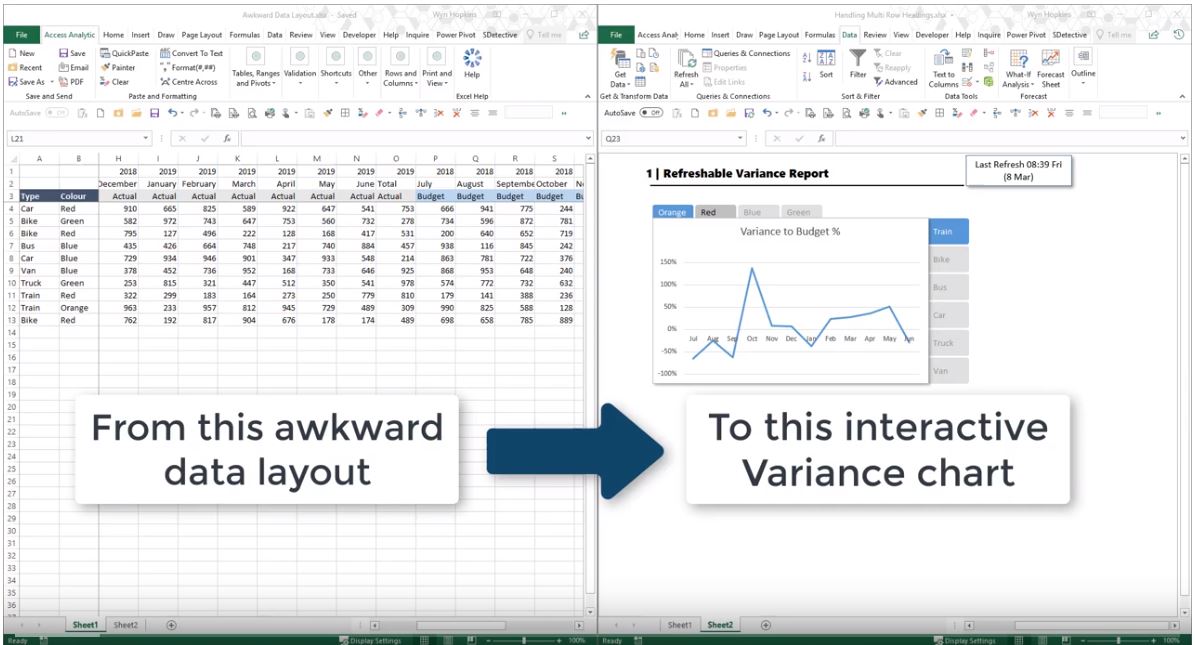 power-pivot-basics-access-analytic