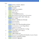 Excel Skills Assessment