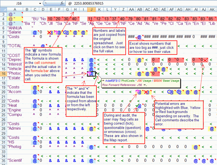 shop tutorial for building j2ee applications using